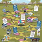 Career Path Infographic— Design and Engineering Education with Roland DG Technology _ Roland